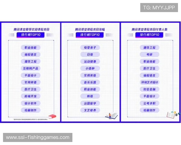 互动投票功能增强体育内容参与感，提升观看时长